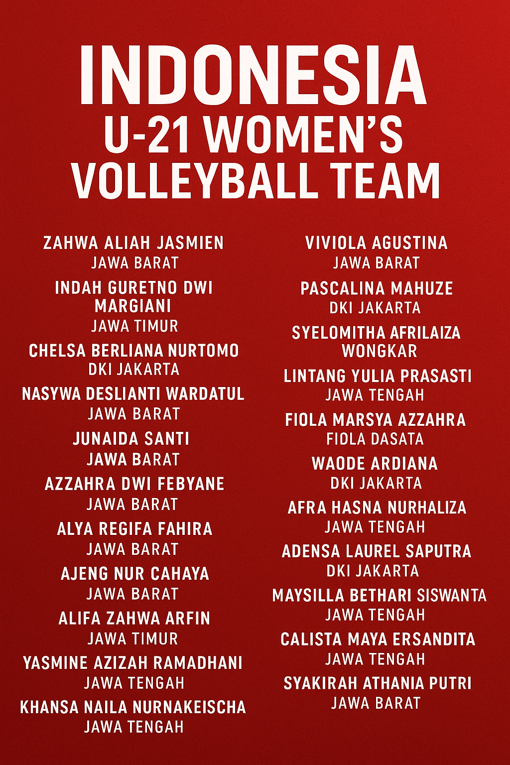 daftar nama voli putri u21